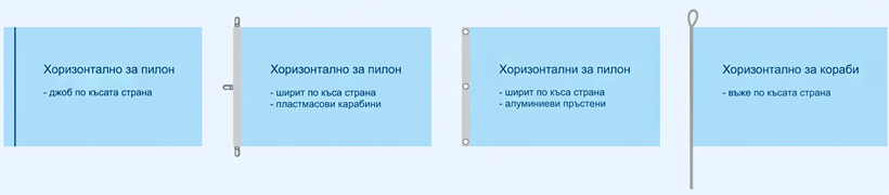 Хоризонтални знамена