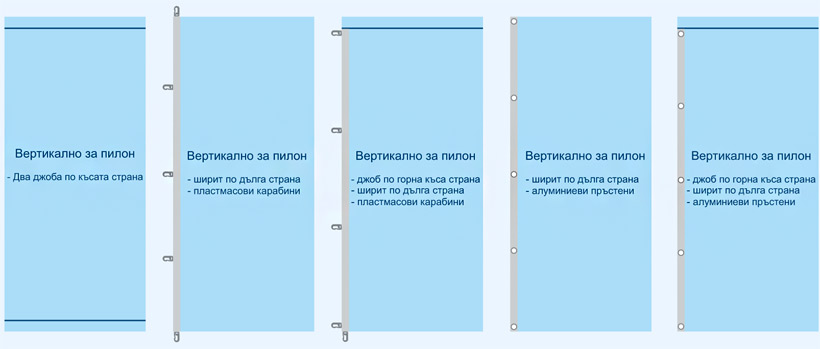 Хоризонтални знамена